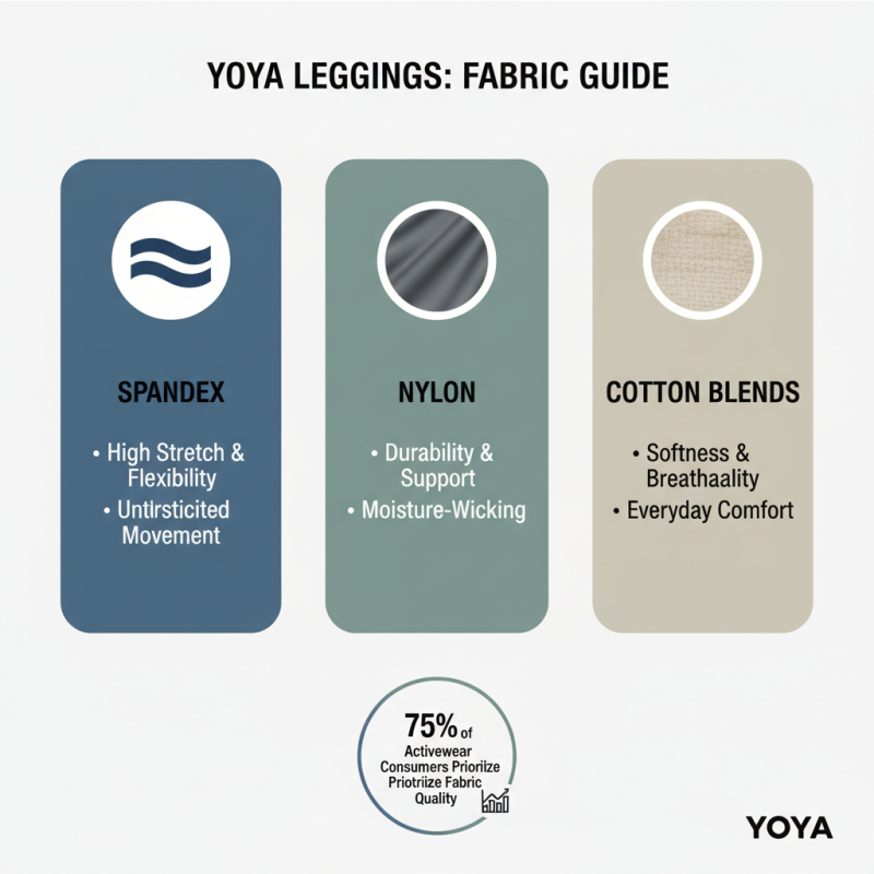 How to Choose the Best Yoya Leggings for Your Needs?