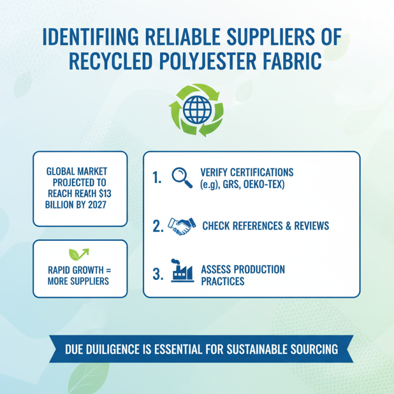 Top 5 Tips for Sourcing Recycled Polyester Fabric?