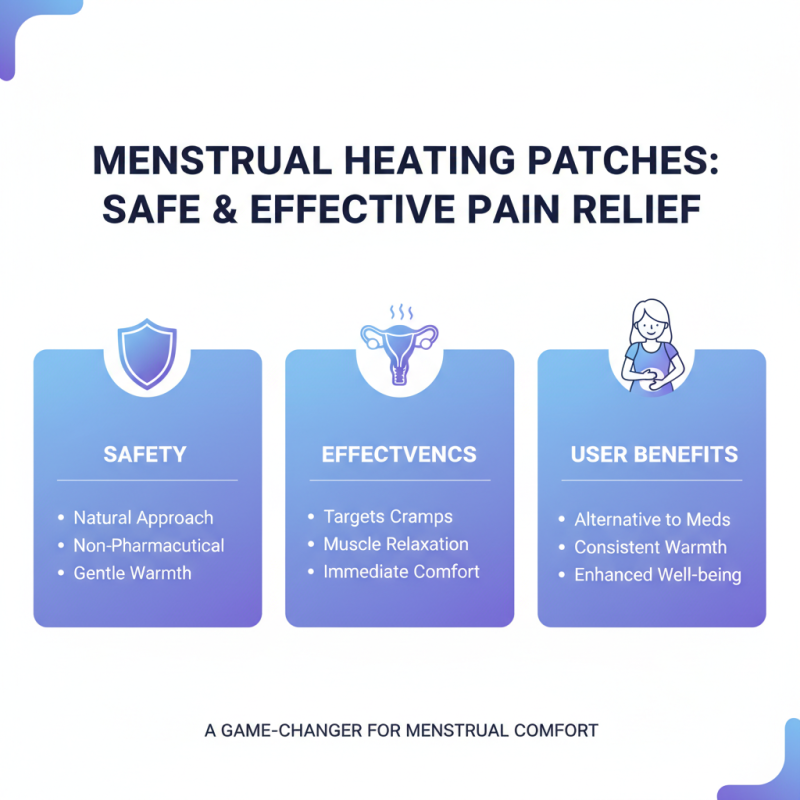 Why Choose Menstrual Heating Patch for Pain Relief Solutions?