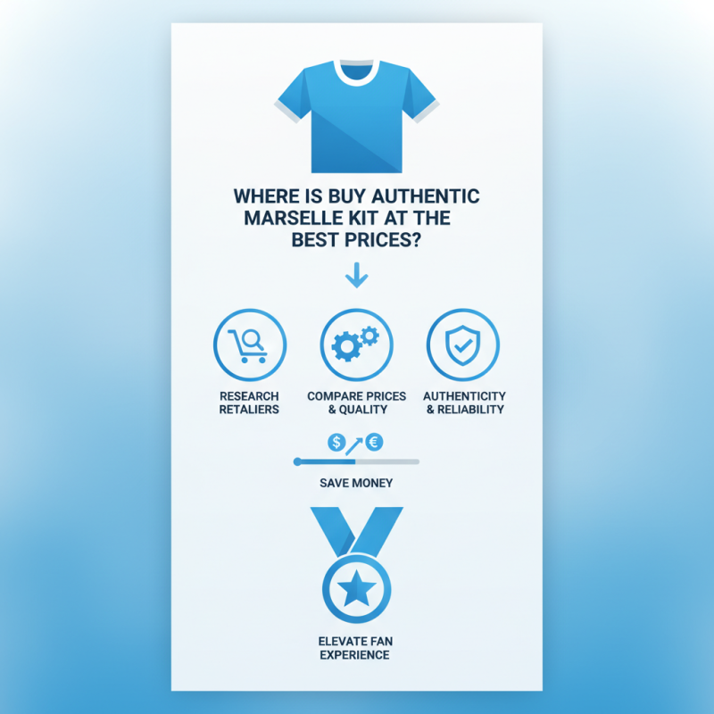 Where to Buy Authentic Marseille Kit at the Best Prices?