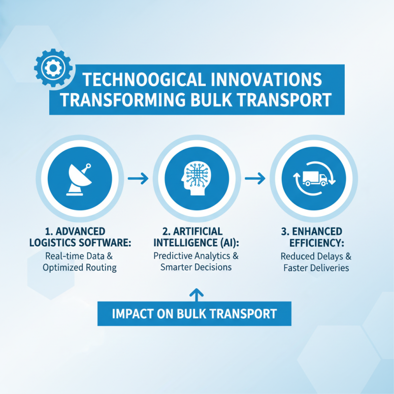 How to Optimize Bulk Transport for Efficiency and Cost Savings?