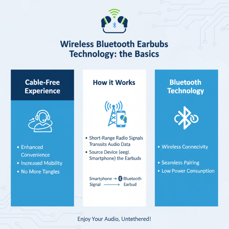 Ultimate Guide to Choosing Wireless Bluetooth Earbuds Tips?