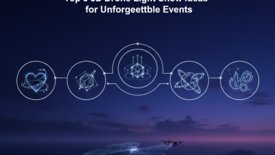 Top 5 3D Drone Light Show Ideas for Unforgettable Events?