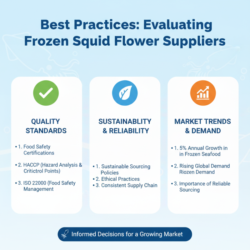 Frozen Squid Flower Buying Tips for Global Importers