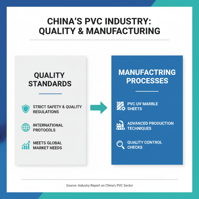 China Top Pvc Uv Marble Sheet for Global Buyers?
