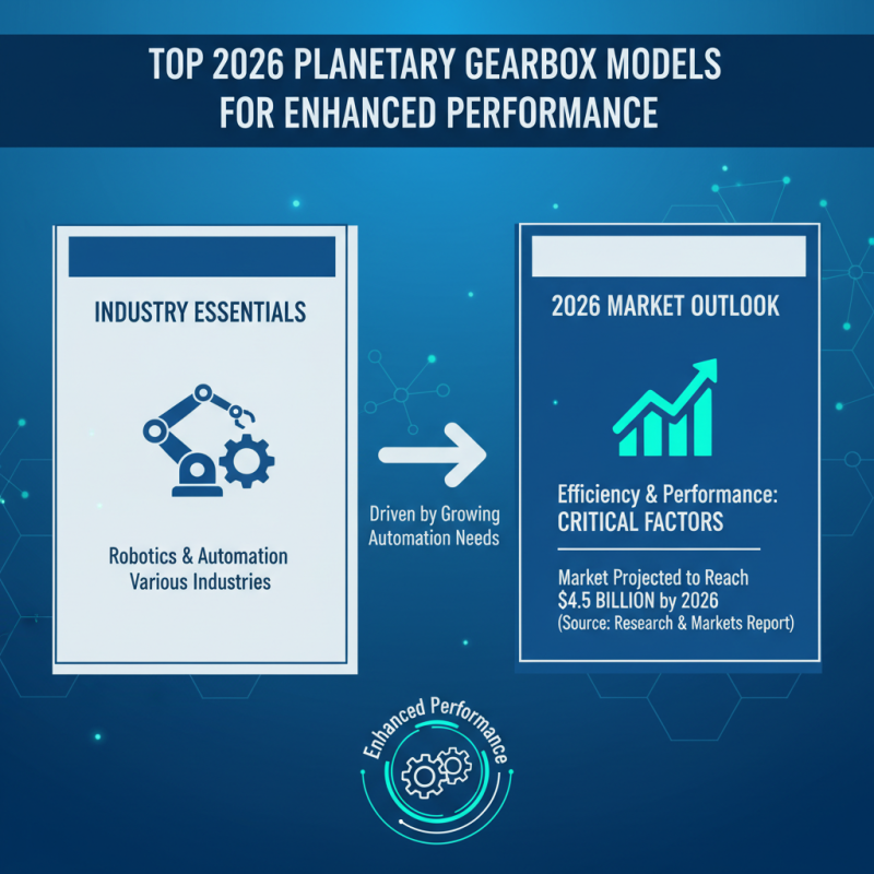 2026 Best Planetary Gearboxes for Efficiency and Performance?