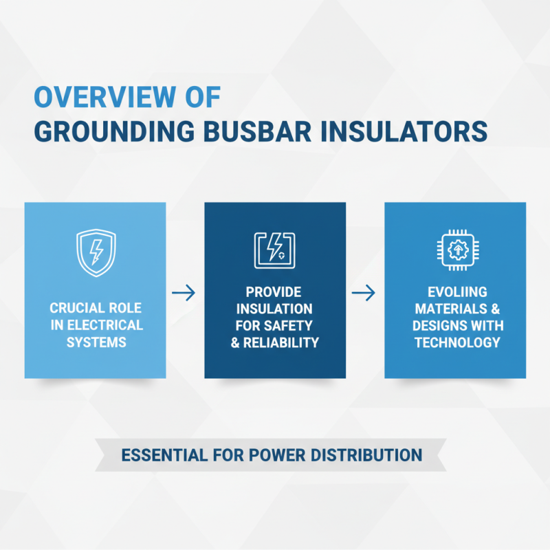 What is the Best Grounding Busbar Insulator for 2026?