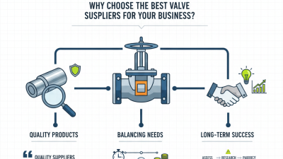 Why Choose the Best Valve Casting Suppliers for Your Business?