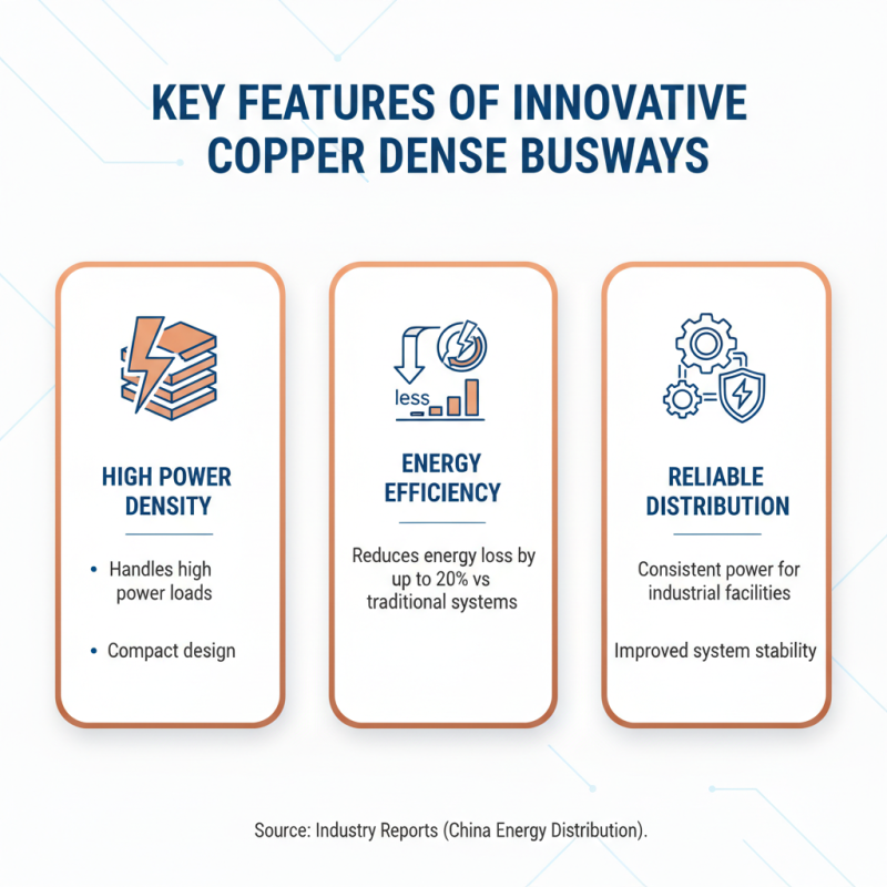China Top Copper Dense Busway Innovations for Optimal Energy Distribution?