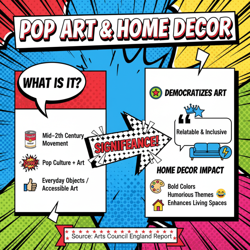 Why Choose a Pop Art Box for Your Home Decor?