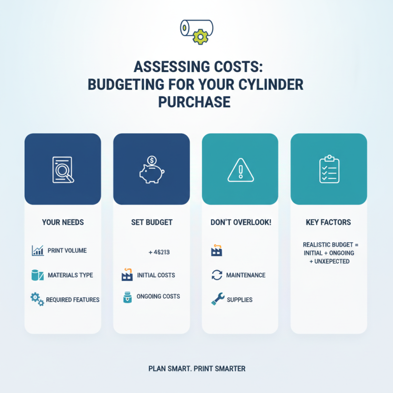 How to Choose the Best Cylinder Printer for Your Needs?
