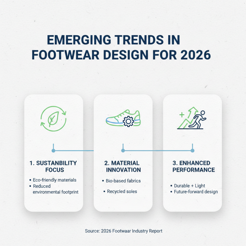 Top Sport Shoes to Watch in 2026 for Global Buyers?