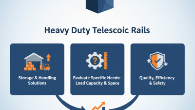 What is Heavy Duty Telescopic Rail for Your Business Needs?