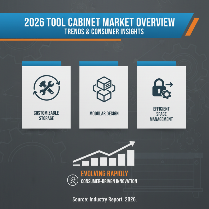 2026 Best Tool Cabinets for Every Budget and Need?