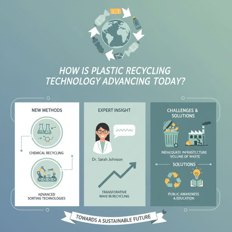 How Is Plastic Recycling Technology Advancing Today?