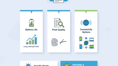 2026 Ultimate Guide to Mobile Printer Bluetooth Buying Tips?