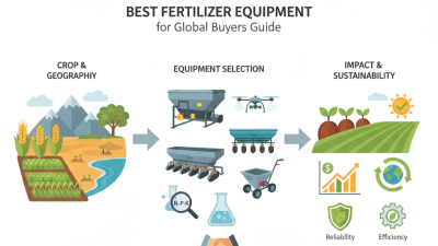2026 Best Fertilizer Equipment for Global Buyers Guide?