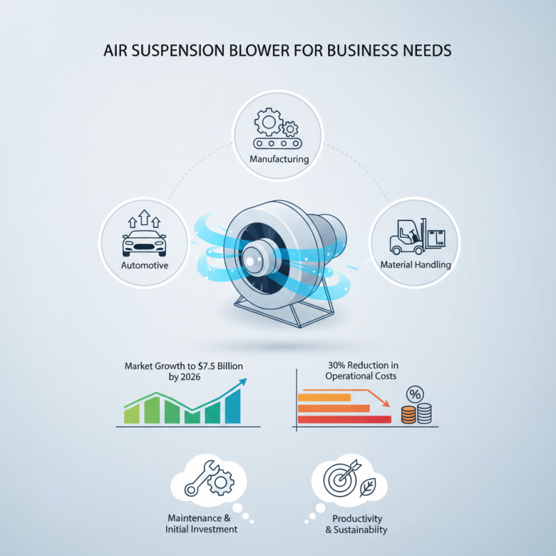 Why Choose Air Suspension Blower for Your Business Needs?