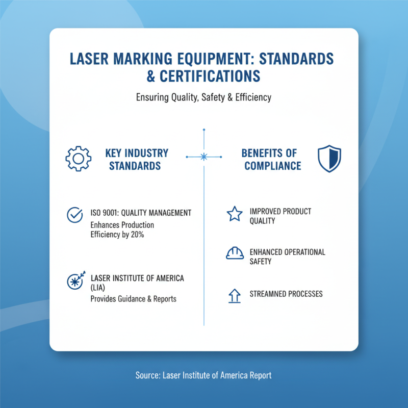 10 Essential Tips for Choosing Fiber Laser Marking Printers?