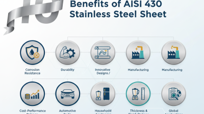 Top 10 Benefits of Aisi430 Stainless Sheet for Global Buyers?