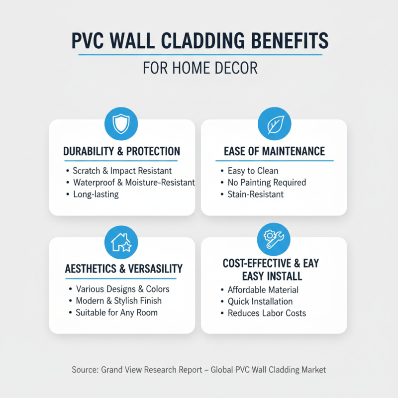 Top 5 Benefits of PVC Wall Cladding for Your Home Decor?