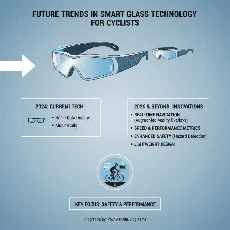 Smart Glasses For Cycling in 2026 What to Consider?