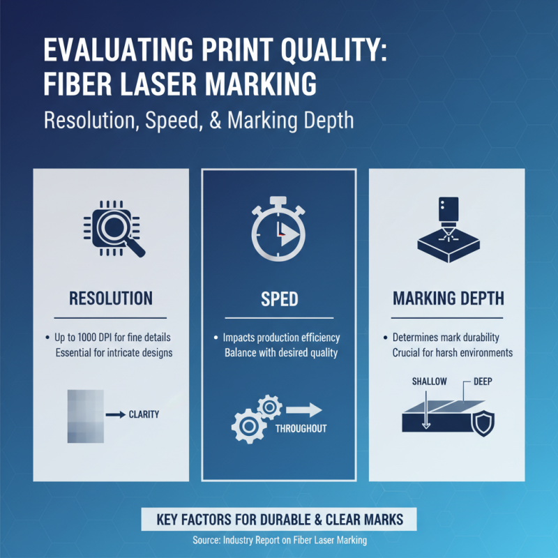 10 Essential Tips for Choosing Fiber Laser Marking Printers?