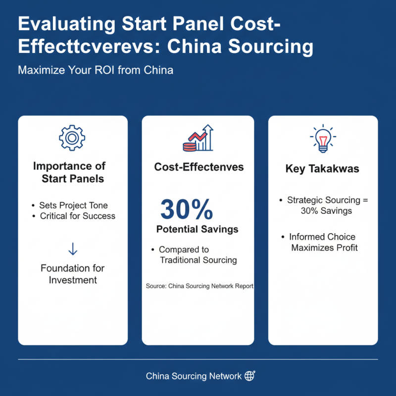 What is the Best Start Panel for China Sourcing?
