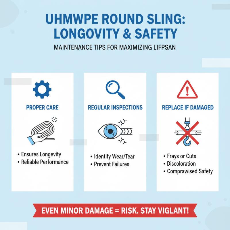 Top Uses of Uhmwpe Round Sling in Heavy Lifting Applications?