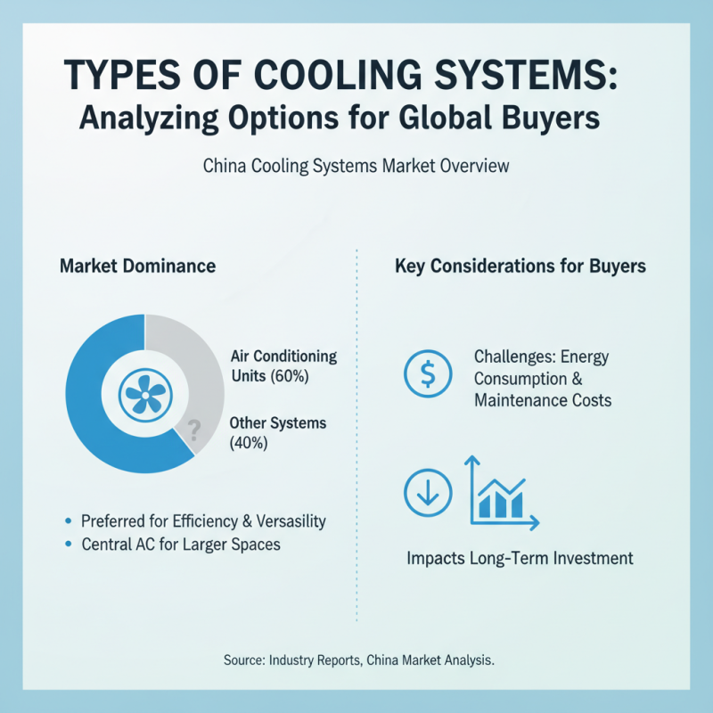 Top Cooling Systems in China for Global Buyers to Consider?
