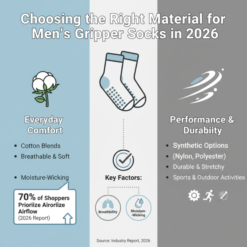 How to Choose the Best Gripper Socks for Men in 2026