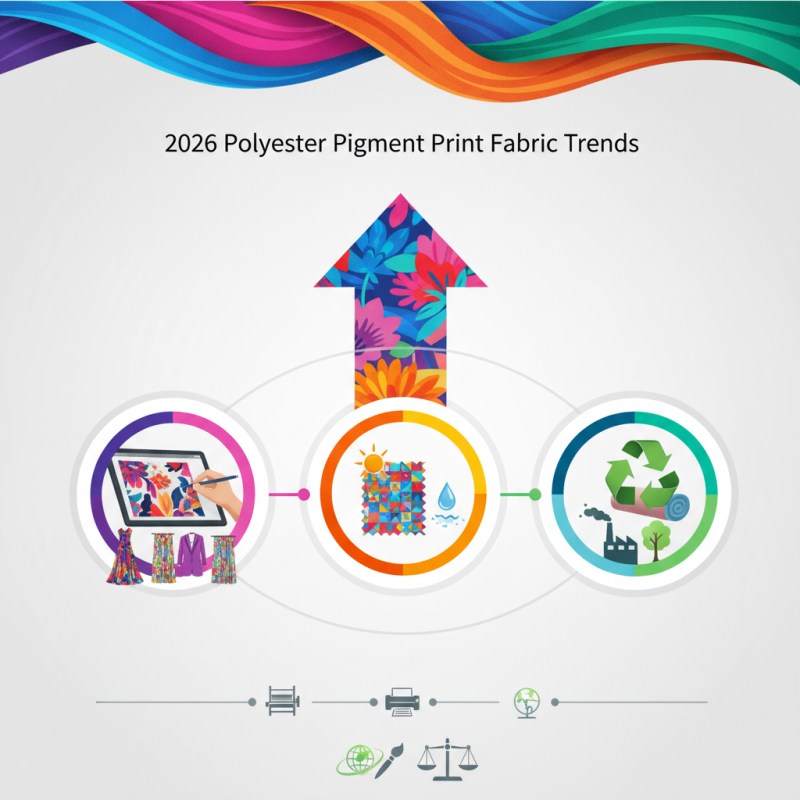 2026 Best Polyester Pigment Print Fabric Trends for Fashion and Home Décor?