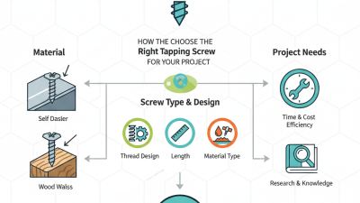 How to Choose the Right Tapping Screw for Your Project