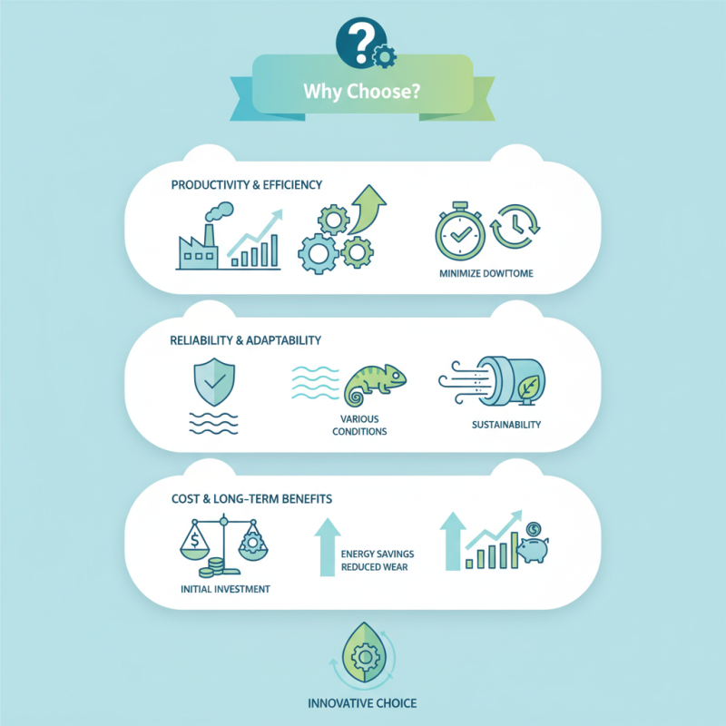 Why Choose Air Suspension Blower for Your Business Needs?