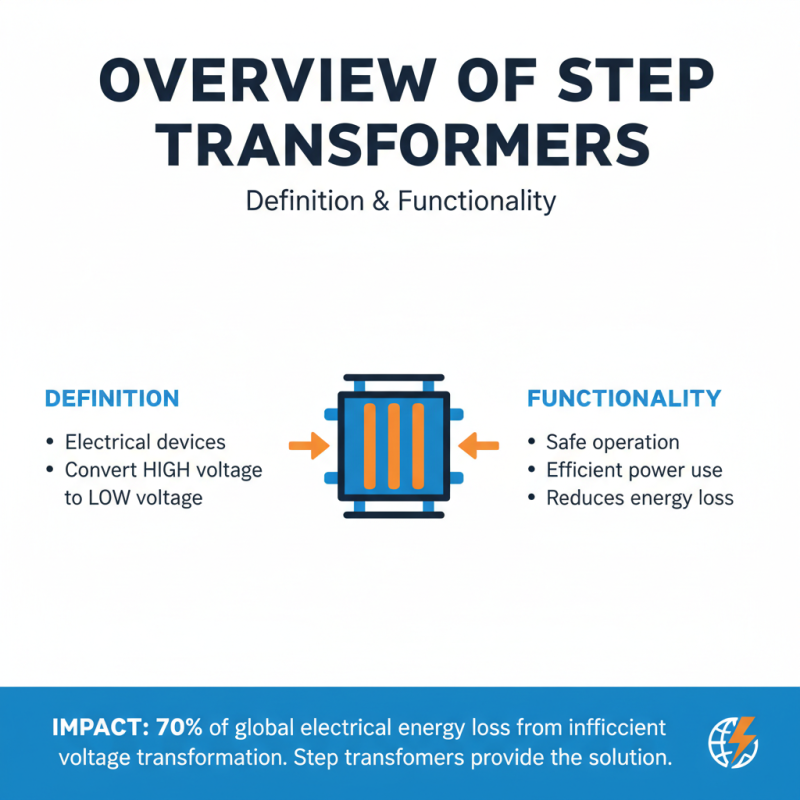 2026 Best Step Transformer Reviews and Buying Guide?