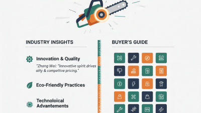 Top 10 China Chain Saw Brands for Global Buyers?