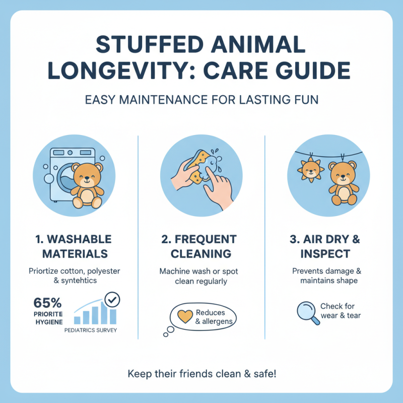 How to Choose the Best Stuffed Pillow Animals for Kids?