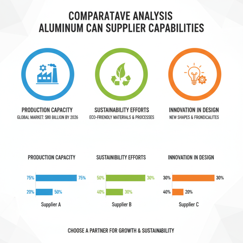 Top 10 Aluminum Can Suppliers You Should Know?