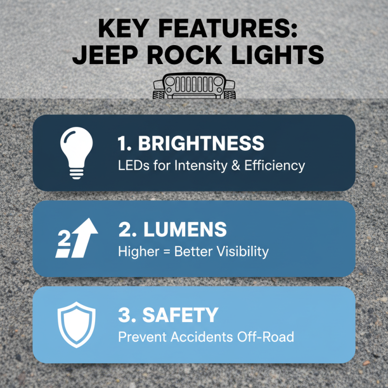 How to Choose the Best Jeep Rock Lights for Your Vehicle?