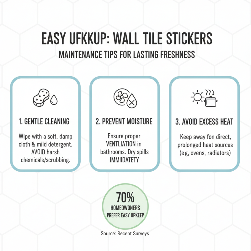 Best Wall Tile Stickers for Easy Home Makeover Ideas?