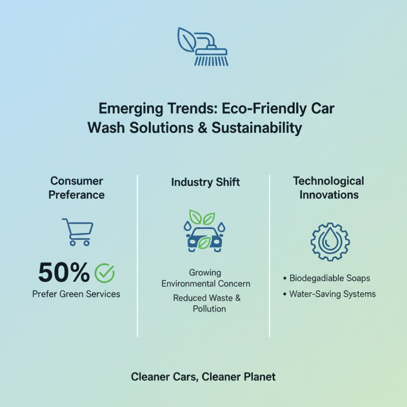 2026 Top Auto Car Wash Machine Buyer Guide and Trends?