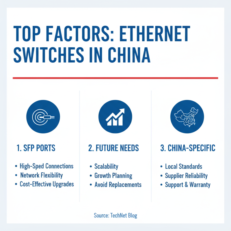 China Best Ethernet Switch Sfp Port Options for High Performance Networking?
