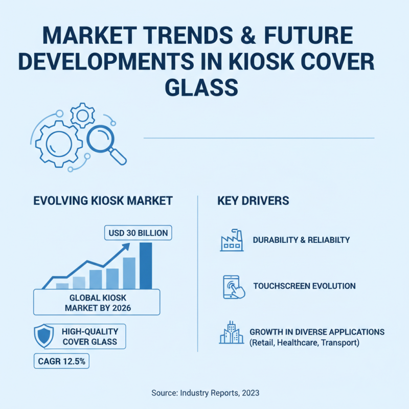 Top Quality Cover Glass For Kiosk Solutions Available Now?