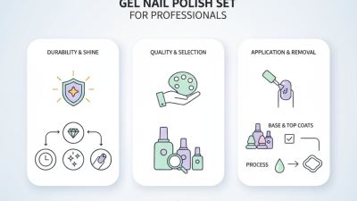 What is the Best Gel Nail Polish Set for Professionals?