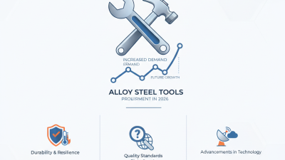 2026 Top Alloy Steel Tools for Global Procurement Needs?
