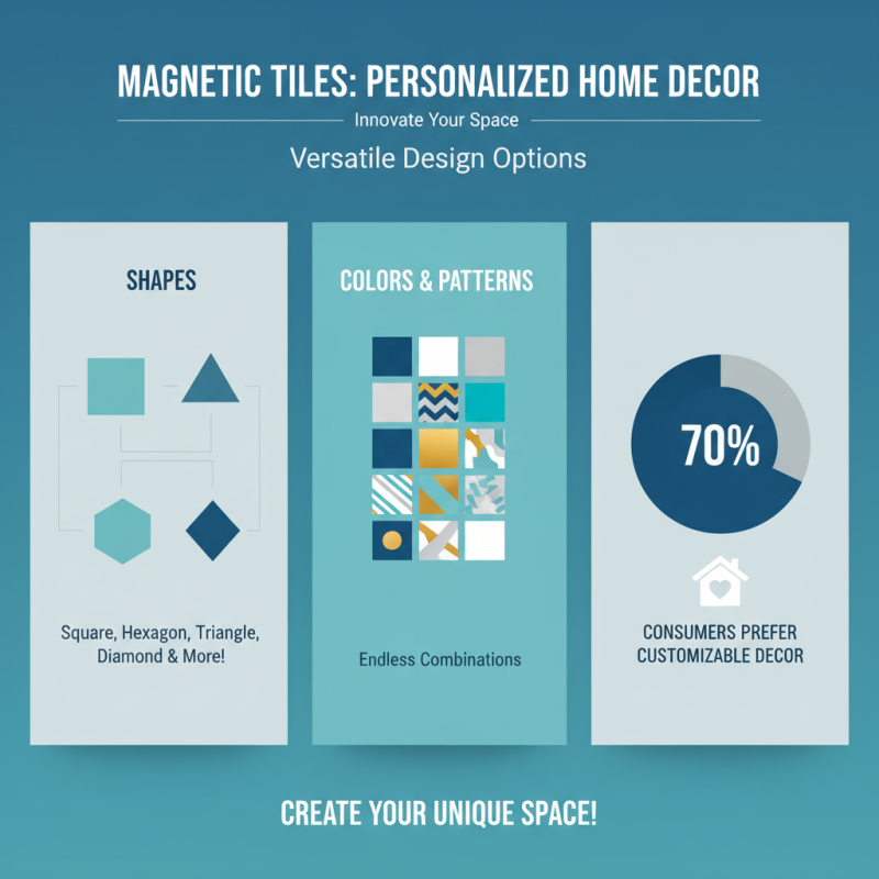 Why Choose Tiles Magnetic for Your Home Decor Needs?