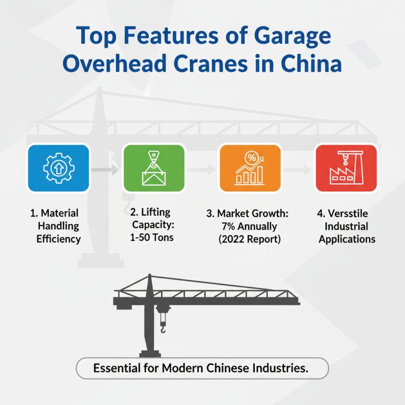 China Top 10 Garage Overhead Crane Models You Should Know?