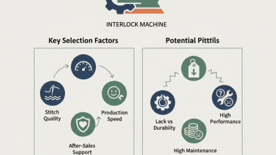 2026 Best Interlock Machine for Global Buyers How to Choose?