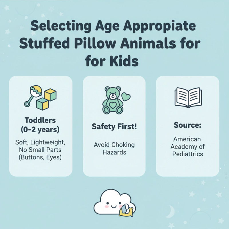 How to Choose the Best Stuffed Pillow Animals for Kids?