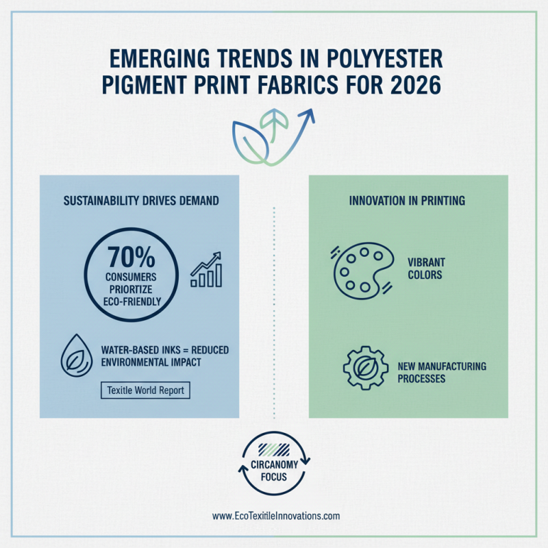 2026 Best Polyester Pigment Print Fabric Trends for Fashion and Home Décor?